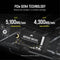 Corsair 1TB MP600 MICRO NVMe PCIe 4.0 M.2 Internal SSD