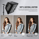 Neewer Softbox Diffuser with Grid for RGB660 PRO LED Light Panel