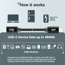 RVP+ 3' USB-C 2.0 Charging Cable (Black, 2-Pack)