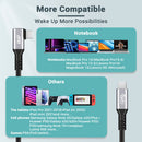 RVP+ 3' USB-C 3.2 Gen 2x2 Right-Angle Cable (Gray, 2-Pack)