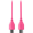 RODE SC22 USB-C to USB-C Cable (Pink, 11.8")