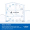 TP-Link Tapo S505 Smart Wi-Fi Light Switch (Matter, 2-Pack)