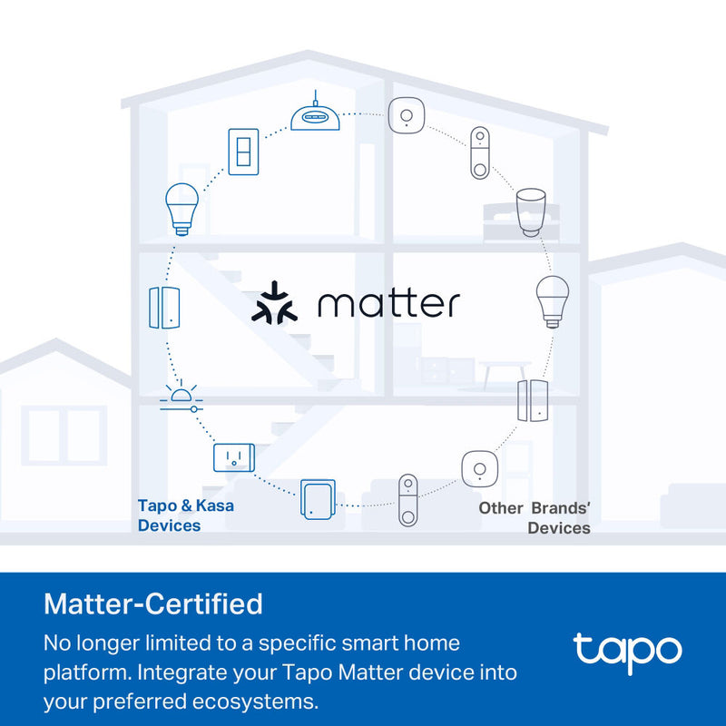 TP-Link Tapo P135 KIT Smart Wi-Fi Lamp Dimmer Plug Kit