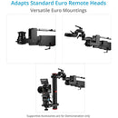 Proaim Comet XL 15' Euro Cinema Jib Crane