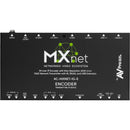 AVPro Edge MXnet 1G Encoder/Transmitter (TAA-Compliant)