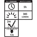 Nightstick UVR-588XL UV/White Light Rechargeable Flashlight