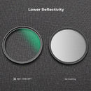 K&F Concept Nano-X Series White Mist Filter (55mm)