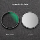 K&F Concept Nano-C Series 4 to 8-Point Variable Star Filter (62mm)
