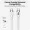 HYPER USB-C 2.0 Male Silicone 240W Charging Cable (6.6', White)