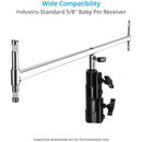 Proaim Linkon 5/8" Double Header