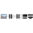 Evolution USB 2.0 Extender over Cat5e/6 Cable Set