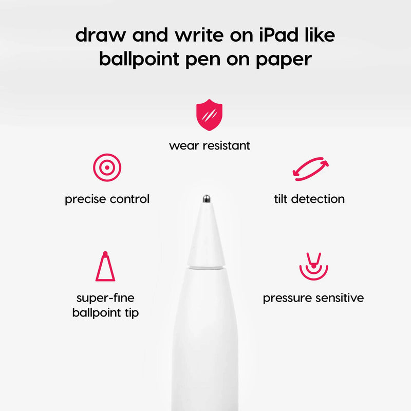 Astropad Rock Paper Pencil 2 Matte iPad Screen Protector Version 2 with Apple Pencil Tips