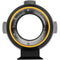 NiSi ATHENA PL-Z Adapter for PL Mount Lenses to Nikon Z Cameras