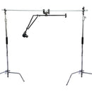 Glide Gear REVO 75 Top-Down 360&deg; Orbiting Camera Rig