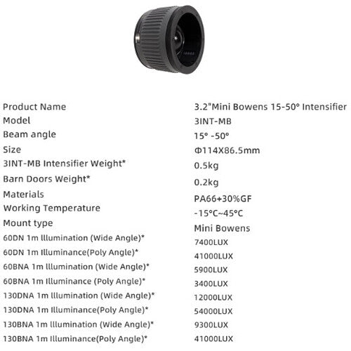 iFootage 3.2" Mini-Bowens 15-50&deg; Intensifier