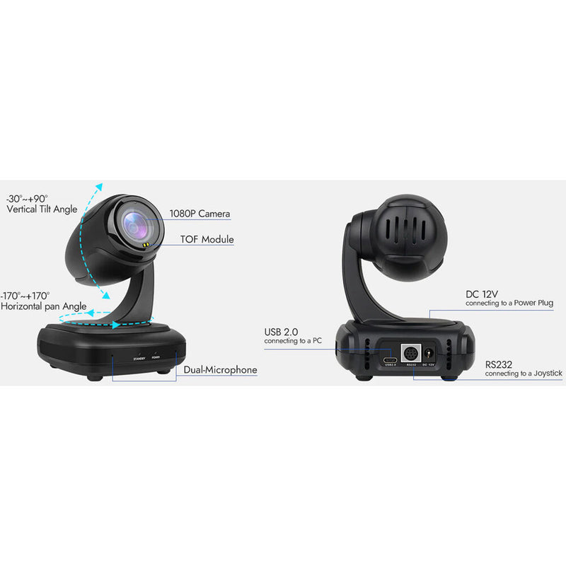 ROCWARE RC310 Mini PTZ Camera with 3x Optical Zoom