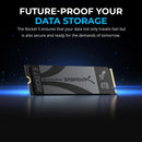 Sabrent 4TB Rocket 5 PCIe 5.0 M.2 NVMe Internal SSD