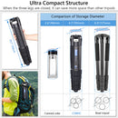 ARTCISE CS901C Carbon Fiber Tripod with External Center Column