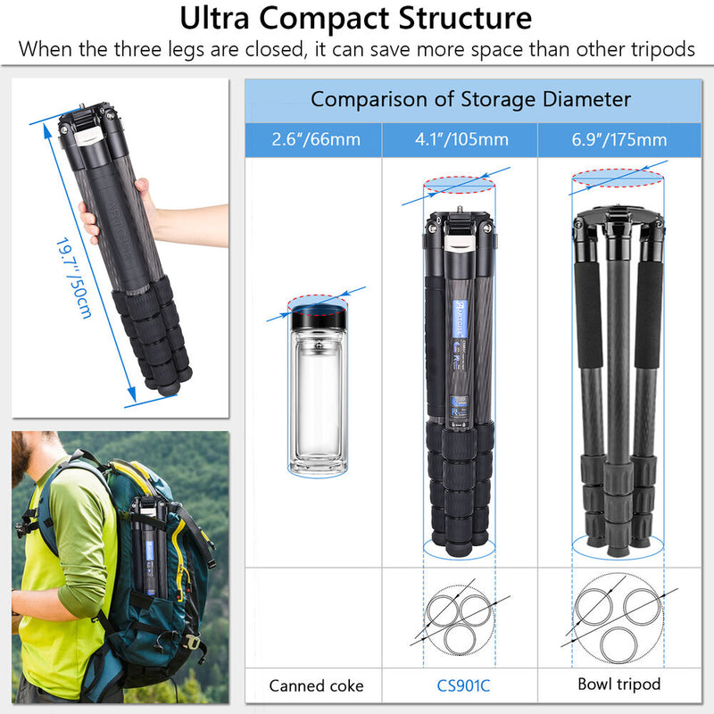 ARTCISE CS901C Carbon Fiber Tripod with External Center Column