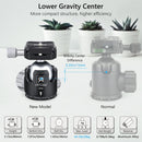 ARTCISE LB36 Low-Profile Ball Head