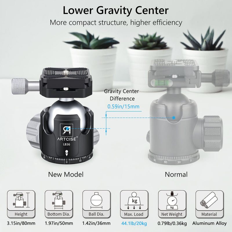 ARTCISE LB36 Low-Profile Ball Head