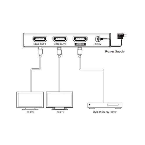 DVDO 4K 1 x 2 HDMI Splitter