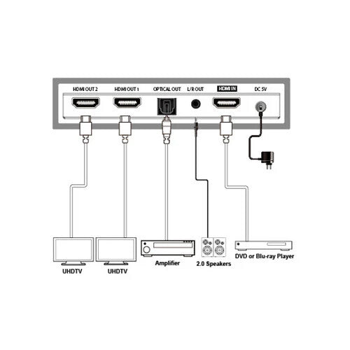 DVDO 4K 1 x 2 HDMI Splitter with Scaler & Audio Extract