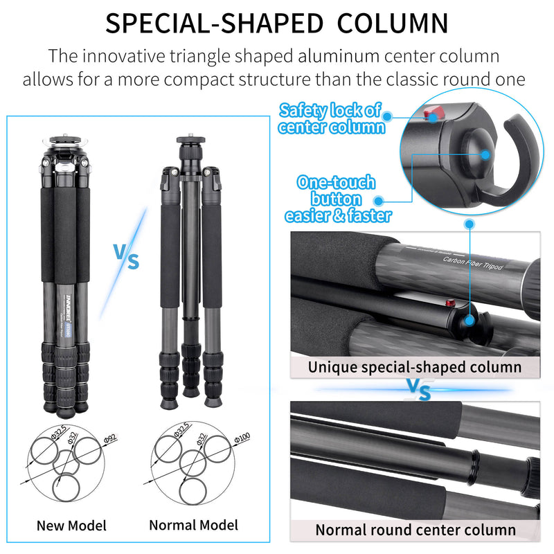 INNOREL GT324C Carbon Fiber Travel Tripod with N44 Ball Head