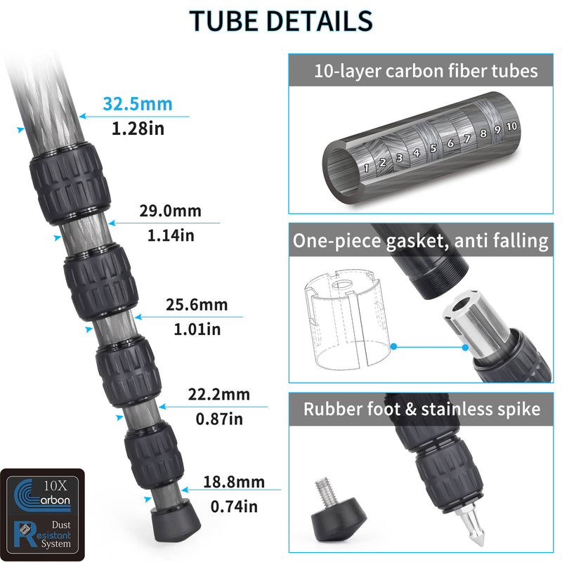 INNOREL RM325C Carbon Fiber Monopod