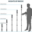 INNOREL RM325C Carbon Fiber Monopod