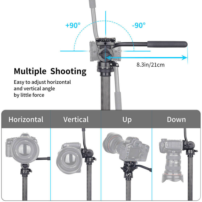 INNOREL F10 Mini Video Fluid Head