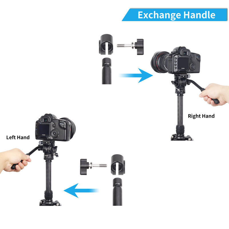 INNOREL F20 Mini Video Fluid Head