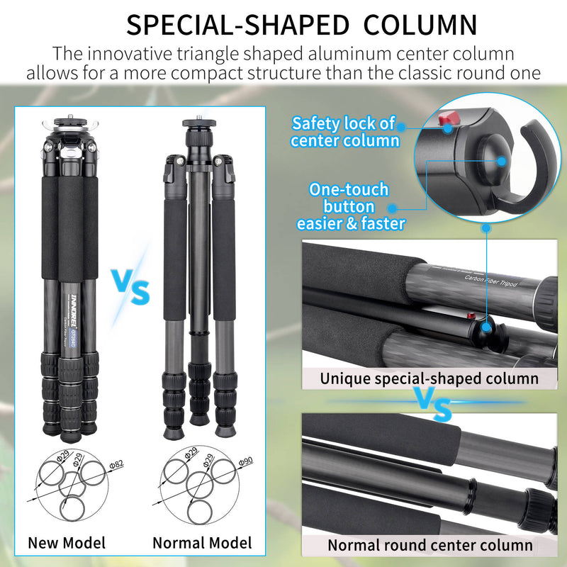 INNOREL GT284C Carbon Fiber Travel Tripod with N36 Ball Head