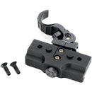 Leica Picatinny Mount Set for Calonox 2 Sight