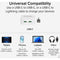 Plugable 40W Dual USB-C Wall Charger (White)