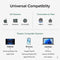 Plugable USB-C to USB-A 3.2 Gen 2 Male Cable (6.6')