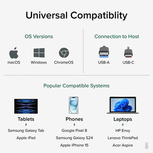 Plugable USB-C to USB-A 3.2 Gen 2 Male Cable (6.6')