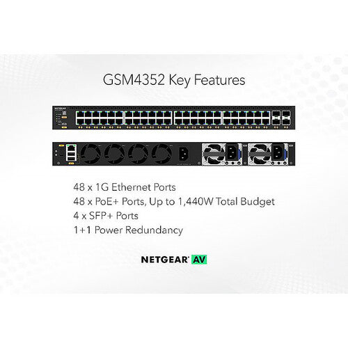 BZBGEAR Netgear AV Line M4250 GSM4248PX 40-Port Gigabit PoE+ Compliant Managed AV Switch (960W)