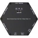 Orbbec Multi-Camera Sync Hub Pro