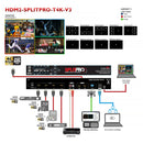 Avenview 4x2 HDMI 4K Quad Multiviewer V3 with Rotation & USB Video Capture