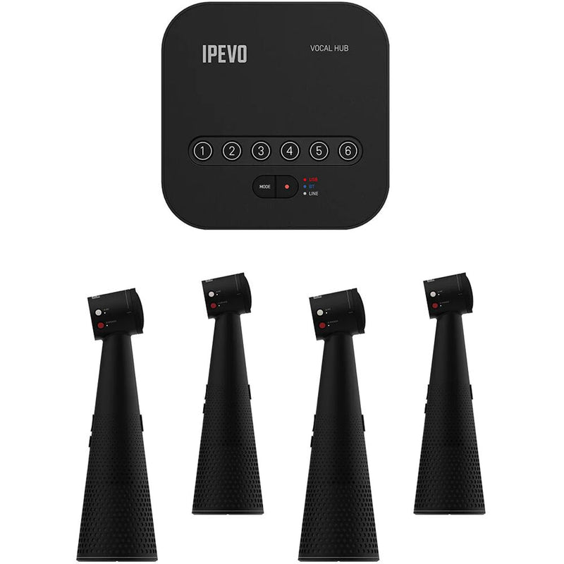 IPEVO Quartet