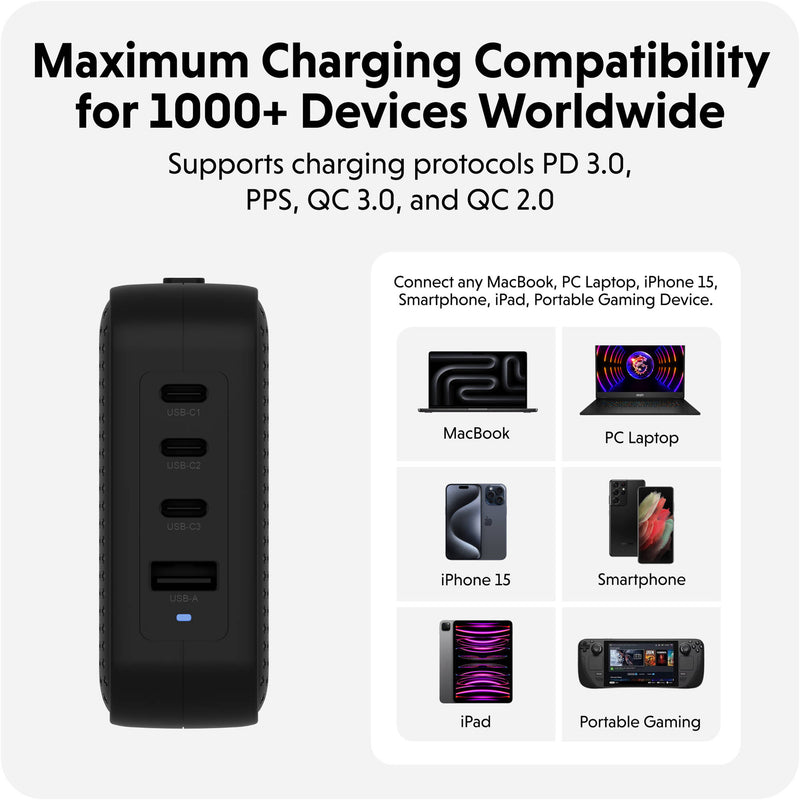 HYPER HyperJuice 100W 4-Port USB GaN Wall Charger (Black)