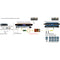 Thor 1550nm 2-16Mw Fiber Optic Transmitter For Television RF from 45-870MHz