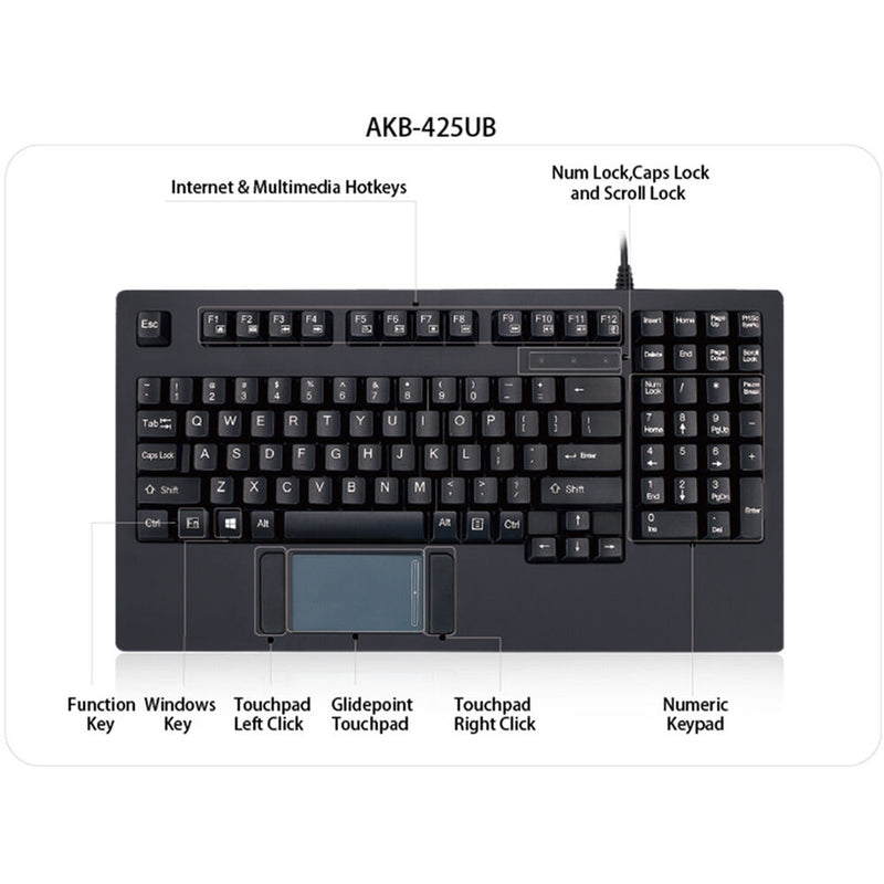 Adesso EasyTouch Rackmount Touchpad Keyboard with Rackmount (1 RU)
