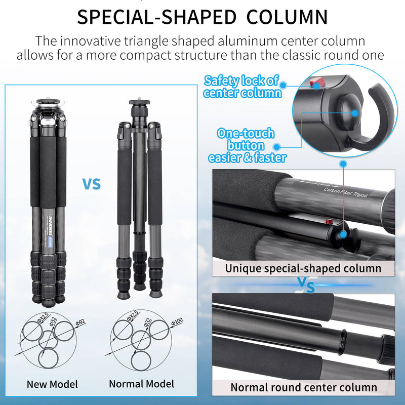 INNOREL GT324C Carbon Fiber Travel Tripod