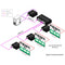 Smart-AVI HDX-200 HDMI over Cat5 Extender/Splitter (500')