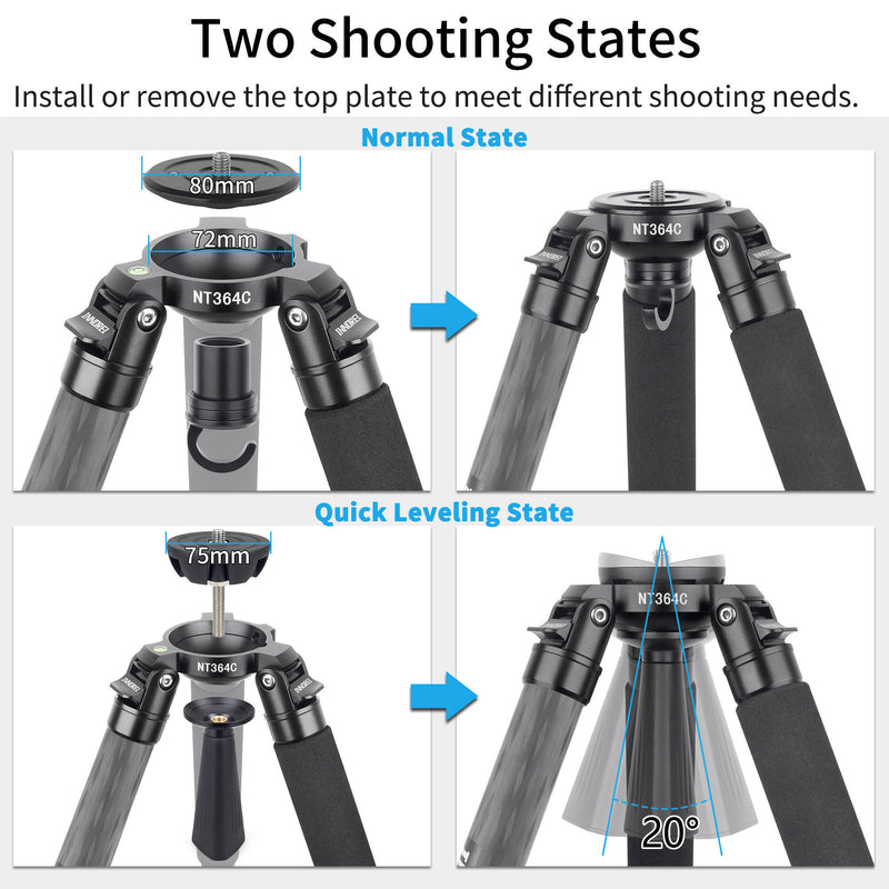 INNOREL NT364C Carbon Fiber Tripod with BL75N 75mm Bowl Adapter