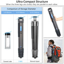 ARTCISE CS80C Carbon Fiber Tripod
