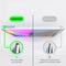 Sahara Case ZeroDamage Clear Screen Protector for Most 77" TVs