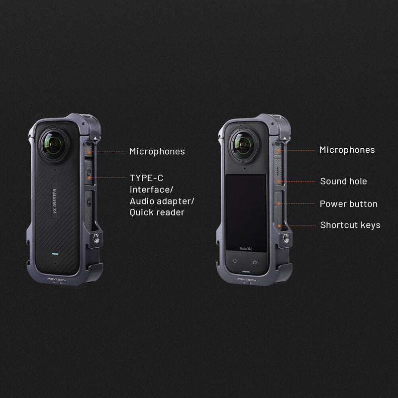 PGYTECH Camera Cage for Insta360 X4